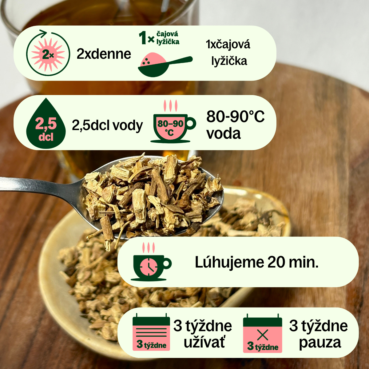 Čakanka (2)